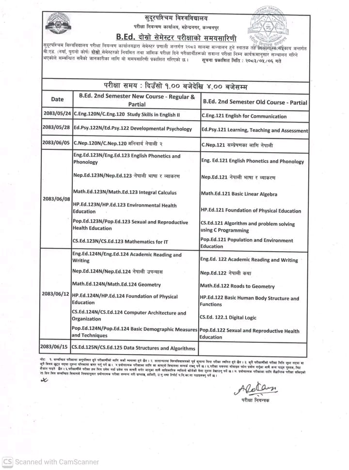 Notice Image
